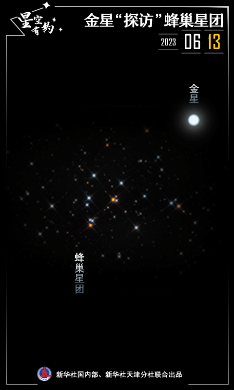 星空有约丨“战神”要捅“马蜂窝”啦! 星空有约丨“战神”要捅“马蜂窝”啦!