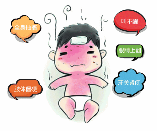 小儿高热惊厥怎么办? 小儿高热惊厥怎么办?