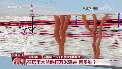 我国首个!挺进地下一万米! 我国首个!挺进地下一万米!