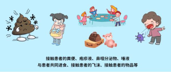 手足口病进入高发期,记住2种预防! 手足口病进入高发期,记住2种预防!