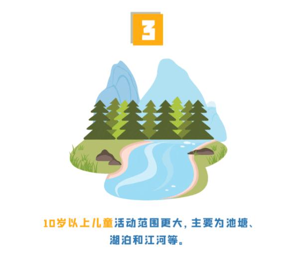 快转发！有孩子的一定要看！