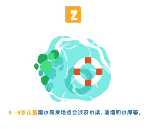 快转发！有孩子的一定要看！