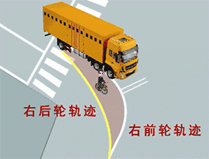 行动已经开始!济南这类车,右转必停! 行动已经开始!济南这类车,右转必停!