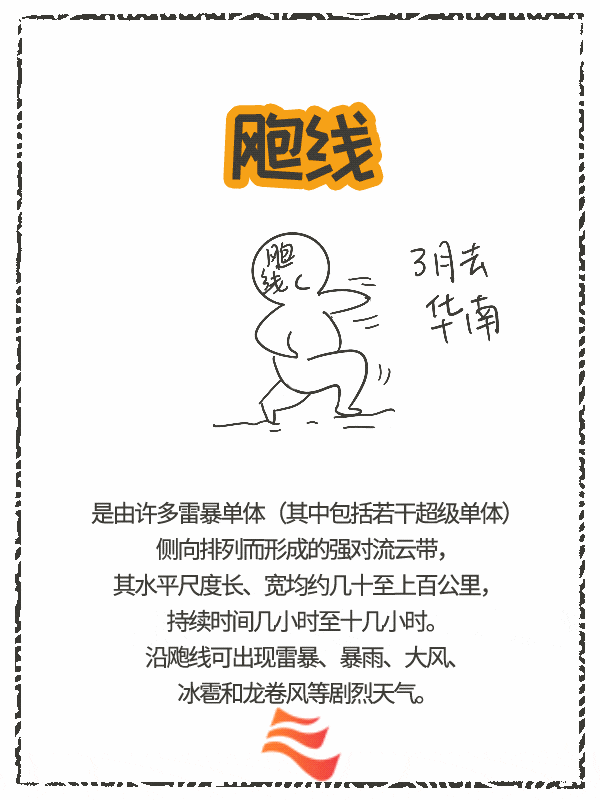 双预警齐发！东北有强飑线对流 江汉黄淮有大暴雨