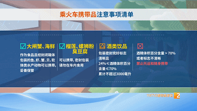 大闸蟹、白酒能带上火车吗?花露水、防晒喷雾限量又是多少?铁路工作人员回复 大闸蟹、白酒能带上火车吗?花露水、防晒喷雾限量又是多少?铁路工作人员回复