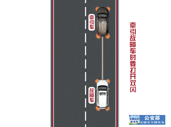 【出行提示】双闪、近光灯、示廓灯......灯光的正确用法你都知道吗? 【出行提示】双闪、近光灯、示廓灯......灯光的正确用法你都知道吗?