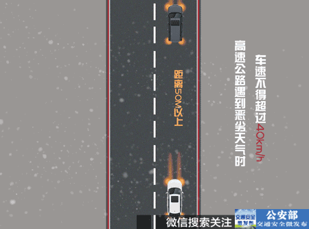 【出行提示】双闪、近光灯、示廓灯......灯光的正确用法你都知道吗? 【出行提示】双闪、近光灯、示廓灯......灯光的正确用法你都知道吗?