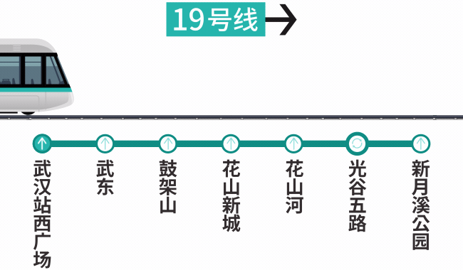开通在即!武汉这条地铁新线7座车站亮相了→ 开通在即!武汉这条地铁新线7座车站亮相了→