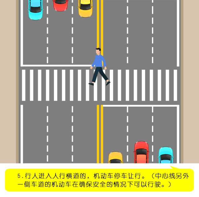 权威发布！斑马线前如何通行才不违法？看GIF动图一清二楚！
