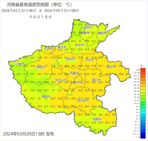河南入春进程图来了！后天多地25℃+