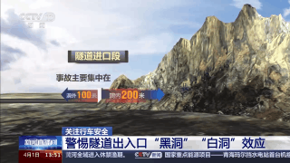 隧道行车注意安全 警惕“黑洞”“白洞”效应