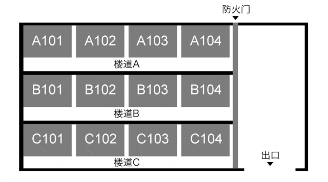 遇到火灾时，这扇“门”有多重要？