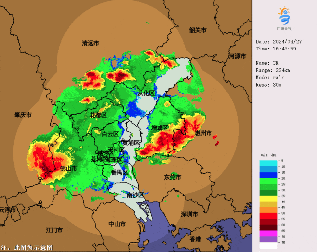 龙卷+强雷电+12级阵风！广州多区发布雷雨大风红色预警