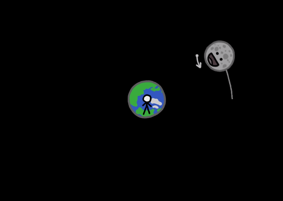 瞄准17时27分！嫦娥六号计划今日发射，目标月球背面