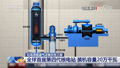 超硬核!迈入世界第一方阵! 超硬核!迈入世界第一方阵!