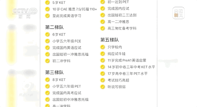 小升初“掐尖招生”，北京两学校负责人被约谈