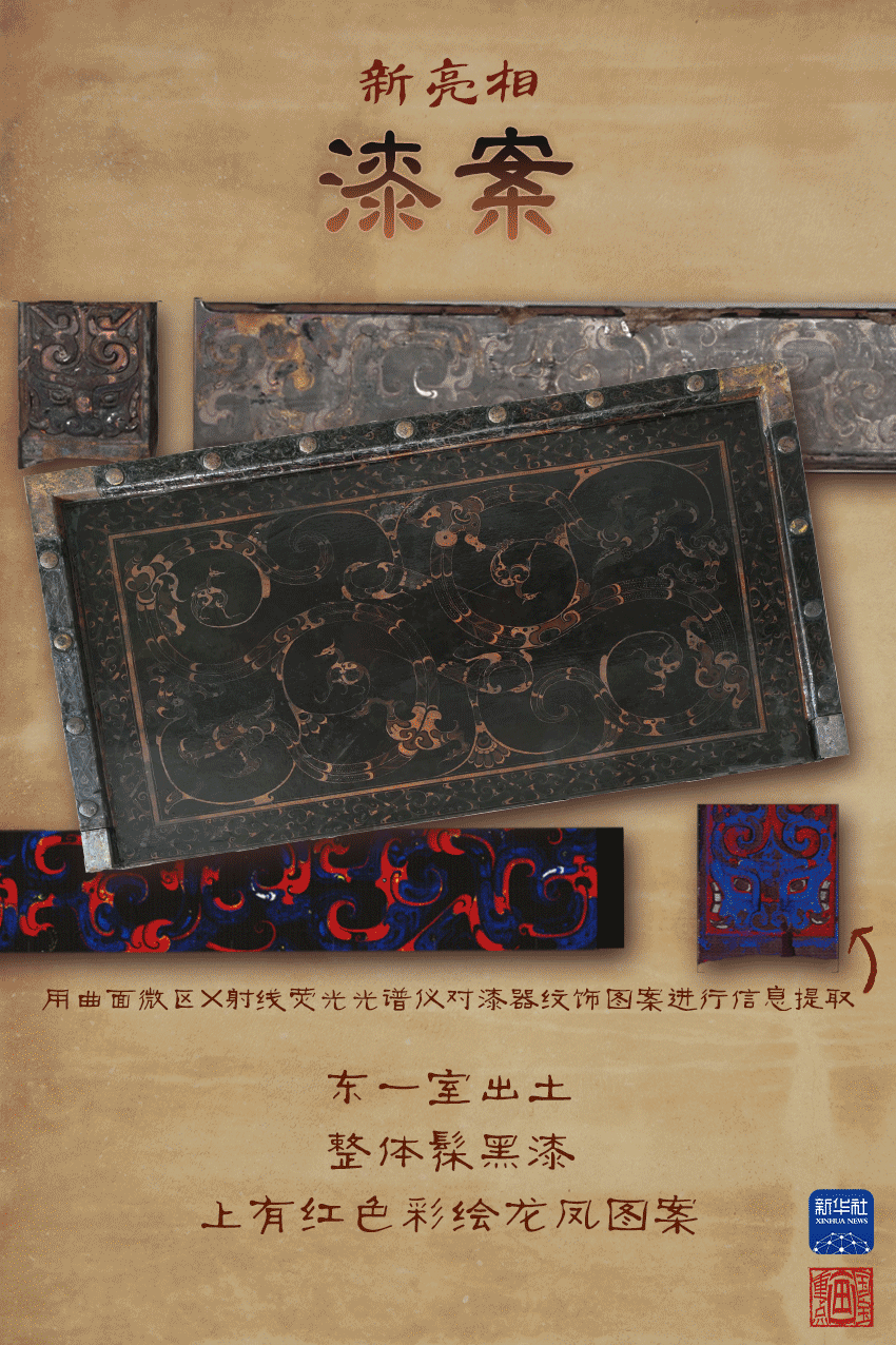 最新进展!武王墩墓主身份可能是→ 最新进展!武王墩墓主身份可能是→