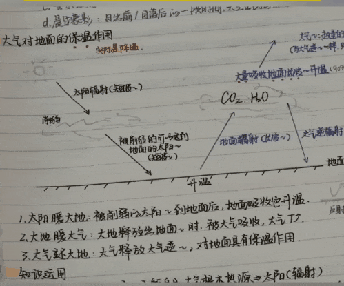 十年卧床苦读！李鑫玥，迎战高考