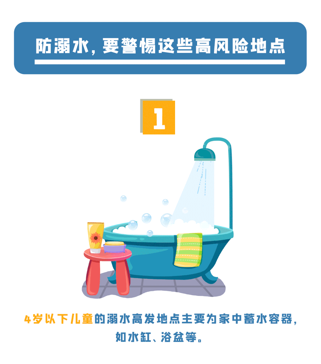 一游客网红地野游溺亡！发生溺水如何自救?速看→