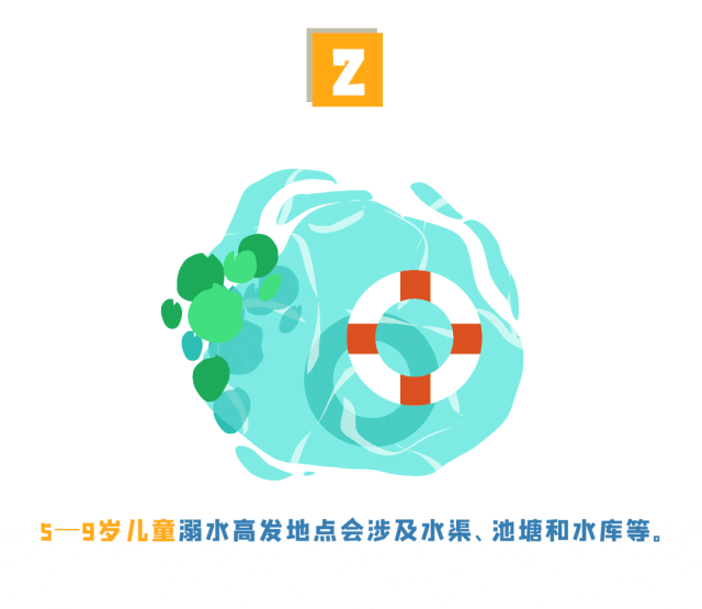 一游客网红地野游溺亡！发生溺水如何自救?速看→