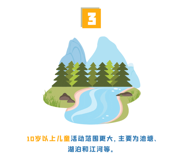 一游客网红地野游溺亡！发生溺水如何自救?速看→
