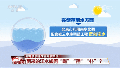 全线通水十周年！为北方“搬”去4400多个西湖