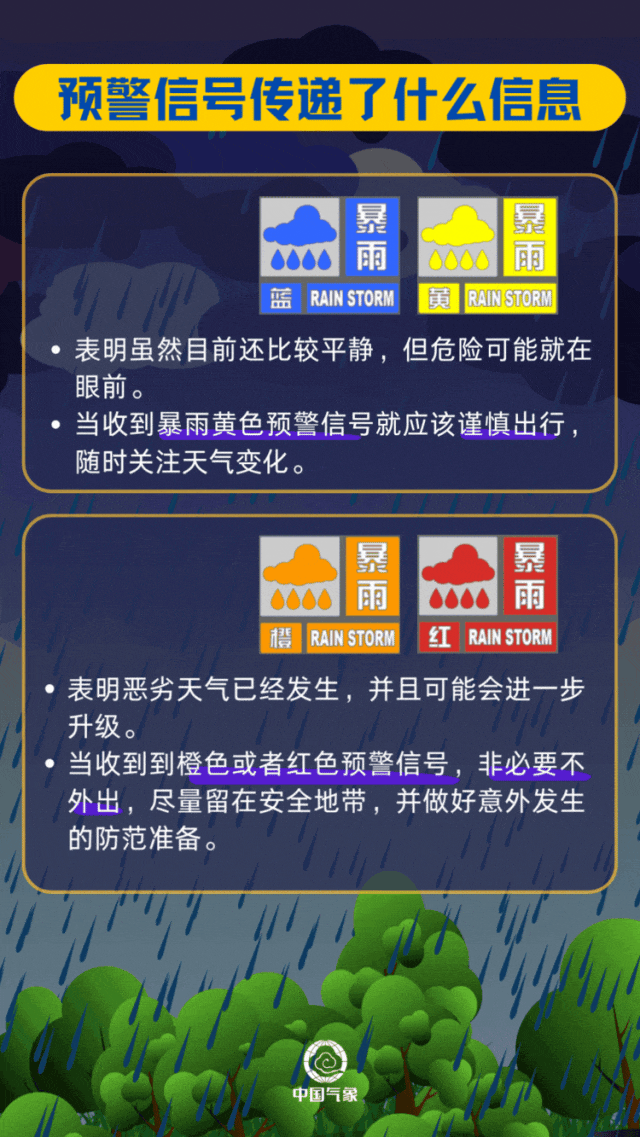 中央气象台发布暴雨红色预警 注意防范短时强降水和雷暴大风 中央气象台发布暴雨红色预警 注意防范短时强降水和雷暴大风