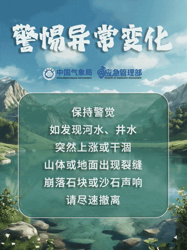 收到暴雨预警，要做什么？