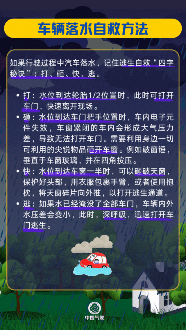 收到暴雨预警，要做什么？