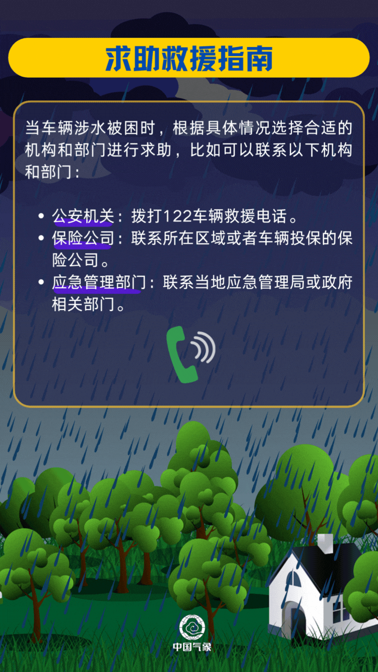 收到暴雨预警，要做什么？