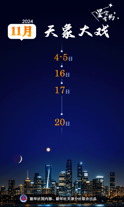 11月“天象剧场”：超级月亮“爬”上来，流星雨浪漫来袭