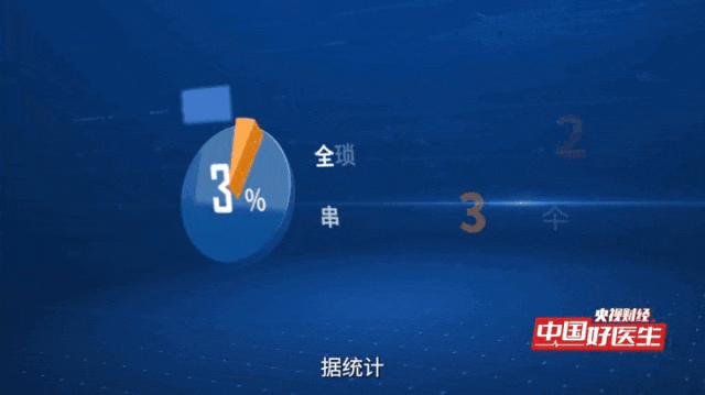 事关5亿人! “不死癌症”糖尿病的治疗终点,真的来了吗? 事关5亿人! “不死癌症”糖尿病的治疗终点,真的来了吗?
