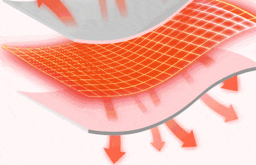 秋衣秋裤“自发热、远红外、石墨烯”？听劝！别花冤枉钱