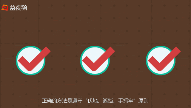 地震逃生实用指南，请转发扩散！
