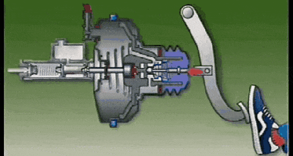 涨知识!不同路况下的正确刹车法 涨知识!不同路况下的正确刹车法