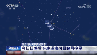 就在今天日落后,记得抬头看!这个地区观测条件最好→ 就在今天日落后,记得抬头看!这个地区观测条件最好→