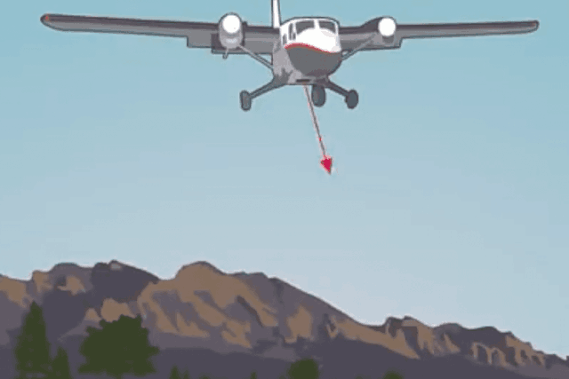 同样是自动驾驶,汽车和飞机有啥不同? 同样是自动驾驶,汽车和飞机有啥不同?