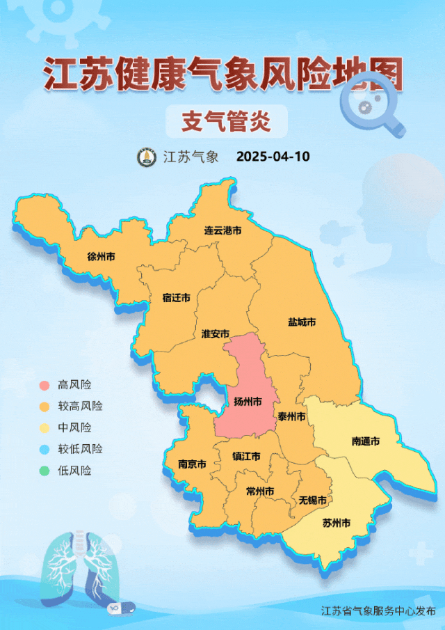 预警!较高风险!戴口罩 预警!较高风险!戴口罩