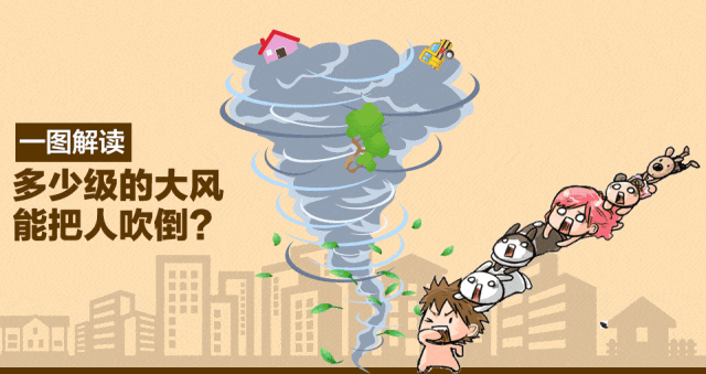 陆上罕见!摧毁力极大!河南多地有11级大风,体重不过百的尽量别出门 陆上罕见!摧毁力极大!河南多地有11级大风,体重不过百的尽量别出门