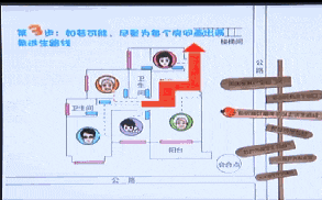 一张能救命的图，和娃一起画！