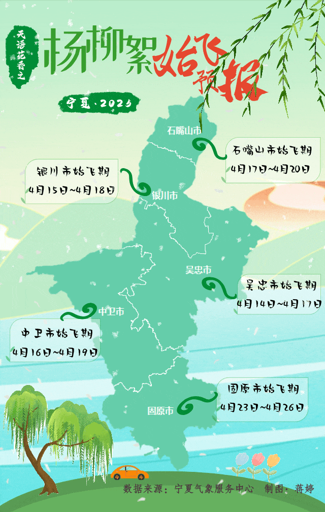 【提醒】今天开始，宁夏进入高发期！紧急提醒→