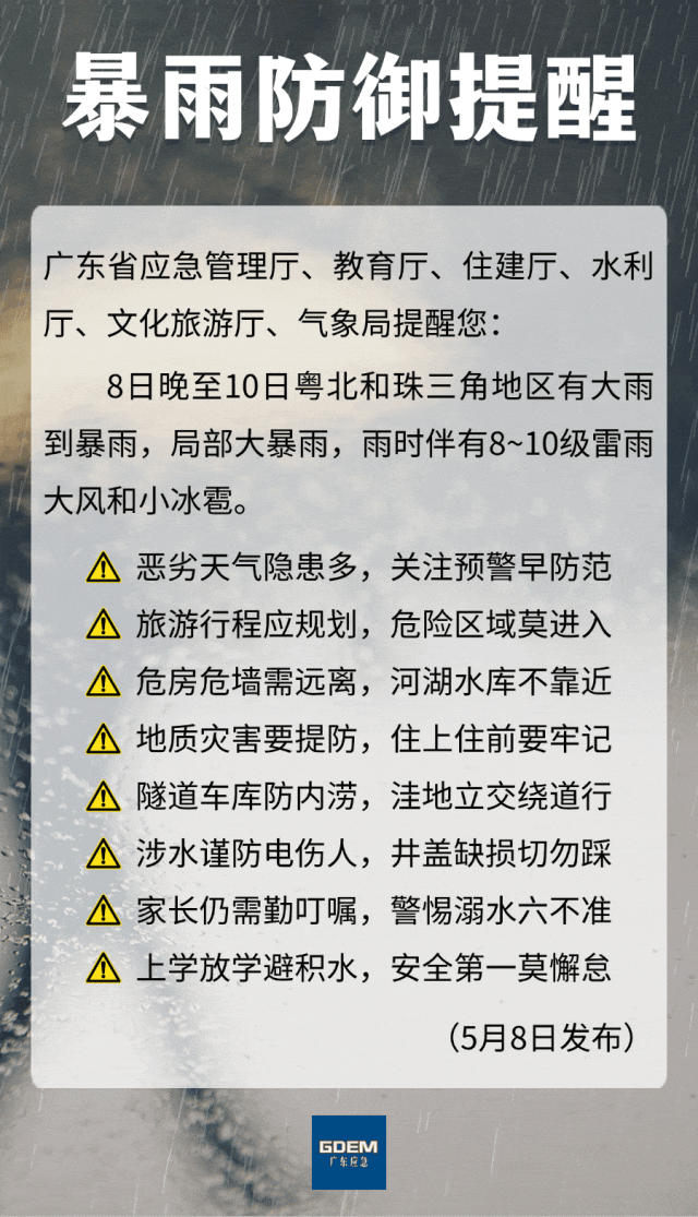 10级雷雨大风+小冰雹！强对流天气又将来袭，广东六部门发布防御提醒