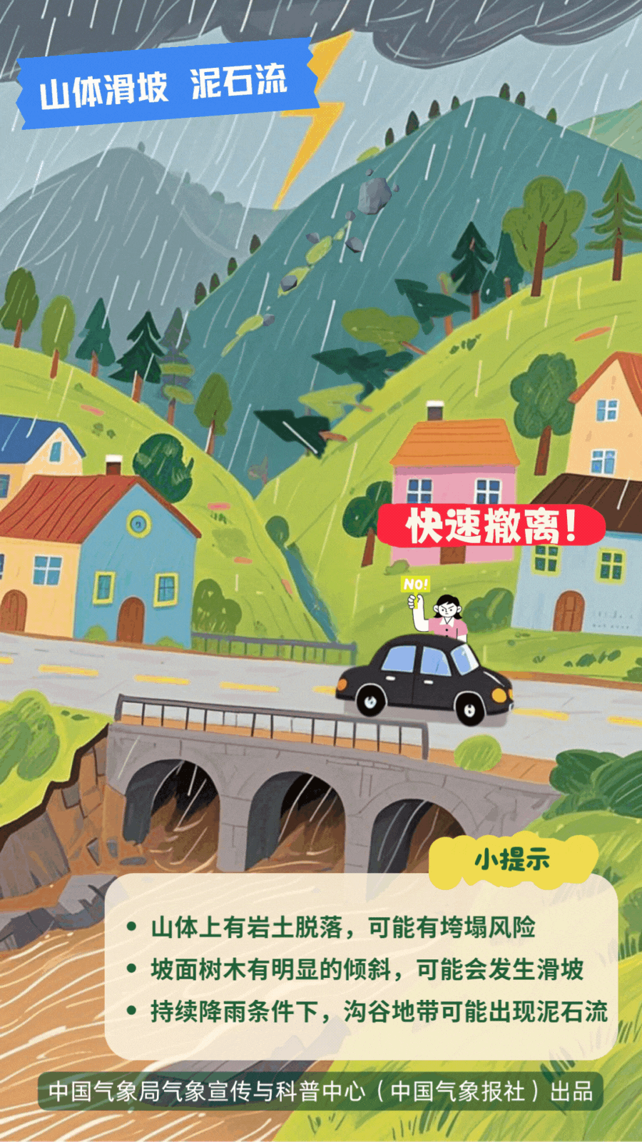 全国防灾减灾日 | 这些身边可能存在的灾害风险，你了解吗？