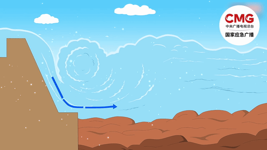 15岁少年被困！这条“死亡沸腾线”有多可怕？