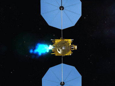 天问二号第一站“拜访”谁?路上要干啥? 天问二号第一站“拜访”谁?路上要干啥?