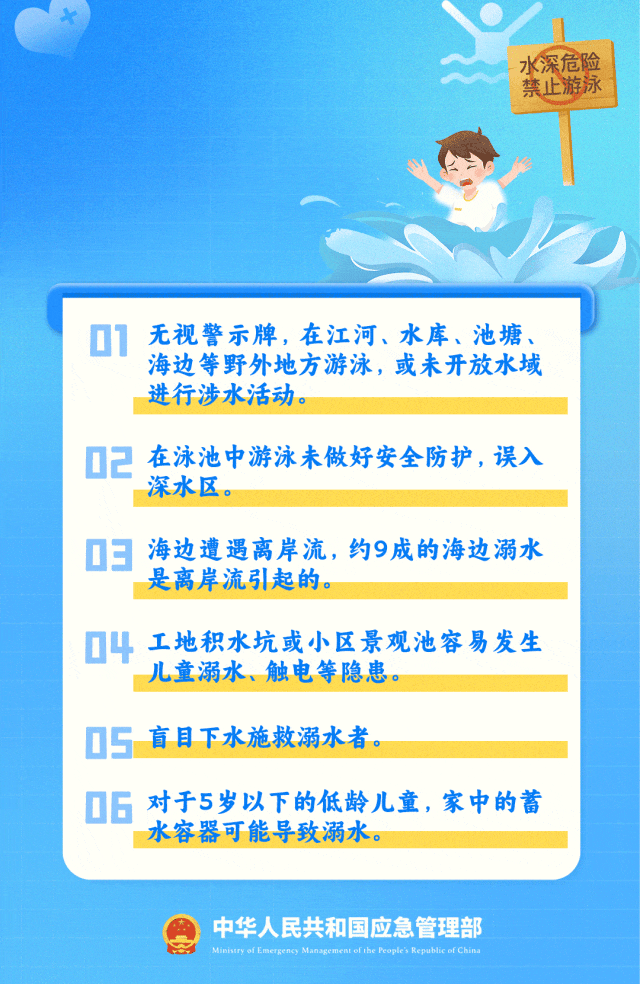 10岁男童确认遇难!这些防溺水知识,关键时刻能救命 10岁男童确认遇难!这些防溺水知识,关键时刻能救命