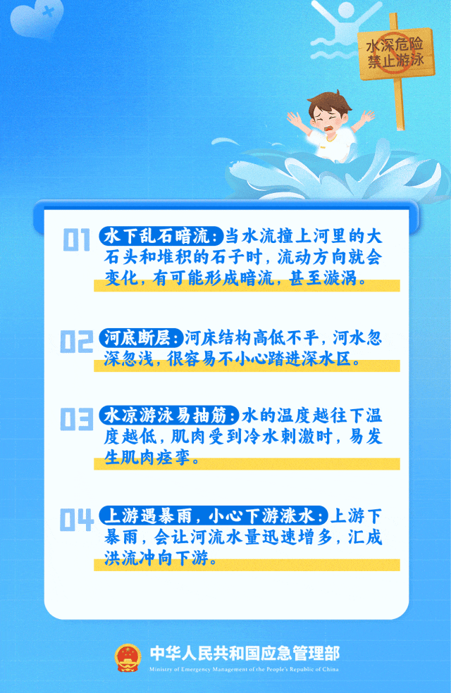 “746352”防溺水手册,请提前告诉孩子! “746352”防溺水手册,请提前告诉孩子!