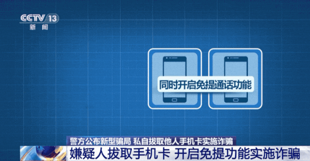 已有上百人中招!警方紧急提醒:涉及这张卡…… 已有上百人中招!警方紧急提醒:涉及这张卡……