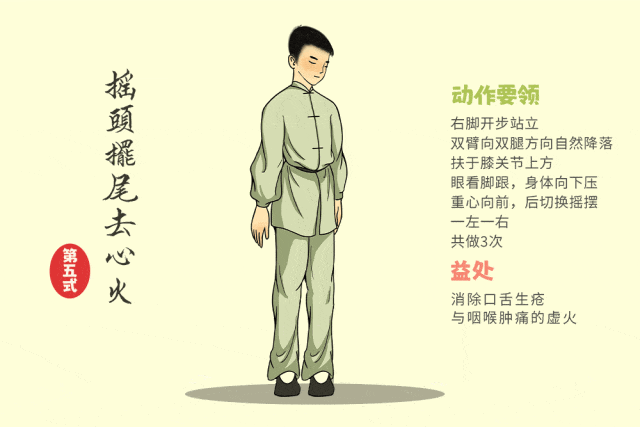 熬夜补救指南→中医教你这样养回来! 熬夜补救指南→中医教你这样养回来!