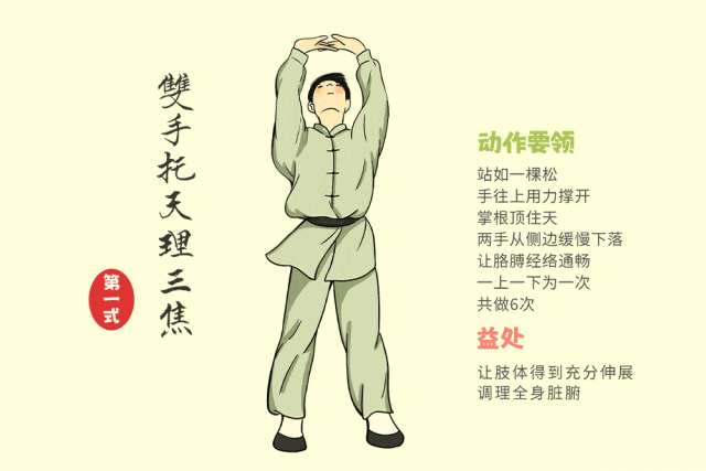 熬夜补救指南→中医教你这样养回来! 熬夜补救指南→中医教你这样养回来!